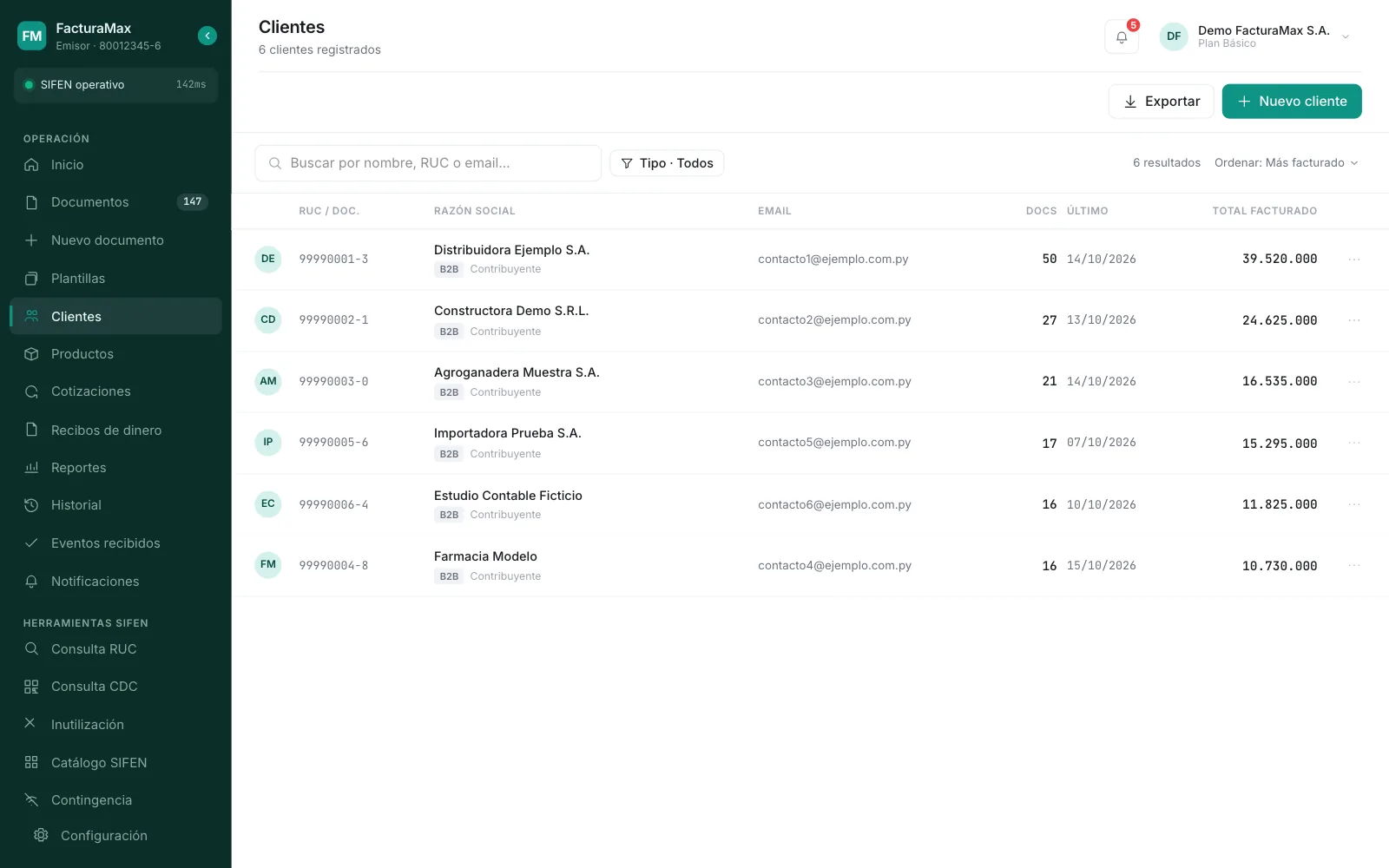Pantalla de Clientes del panel de FacturaMax, todavía sin clientes