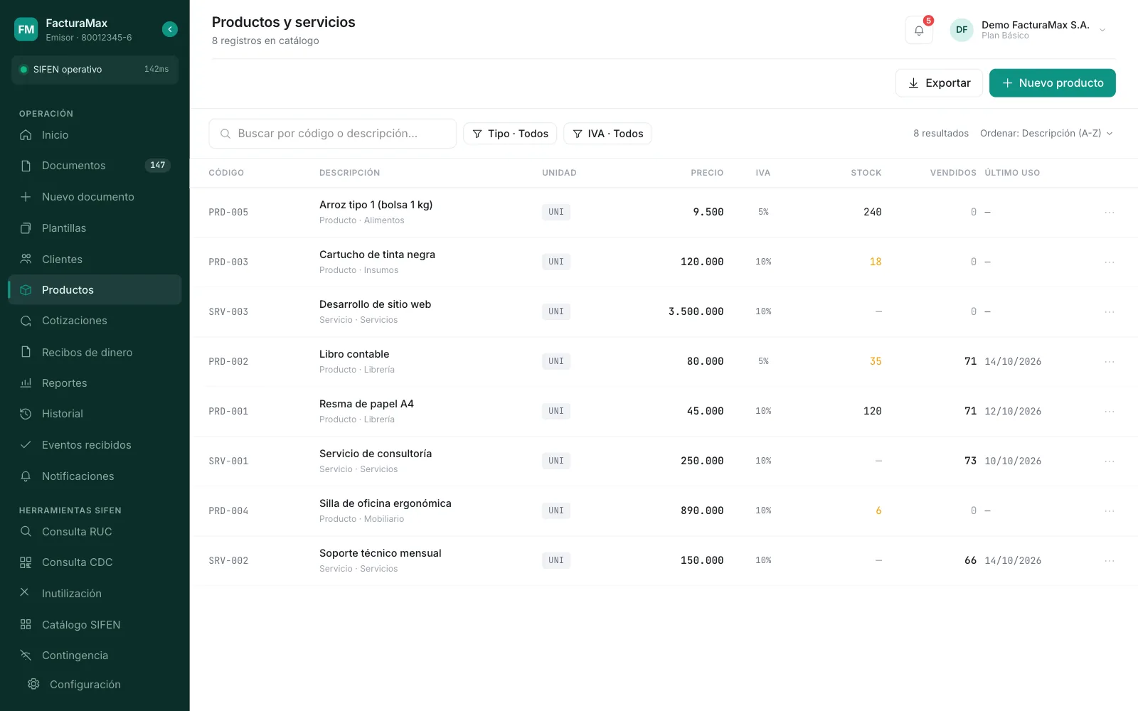 Pantalla Productos y servicios del panel, con buscador, filtros de tipo e IVA y botón Nuevo producto